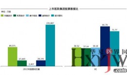 民营医院爆料案例最新,揭开医疗乱象背后的真相