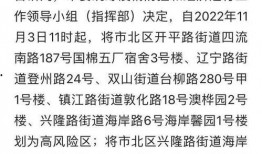 青岛爆料最新消息疫情,多区域调整防控措施，防控形势持续关注