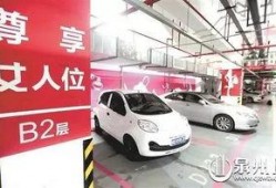 石狮车位价格最新爆料,涨跌动态一览无余