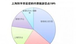 温州新闻 爆料热线电话,共建和谐家园