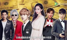 圈内人明星爆料视频大全,圈内人爆料视频大全精彩回顾