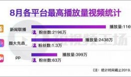 爆料卖货视频大全最新,带你领略热门产品魅力