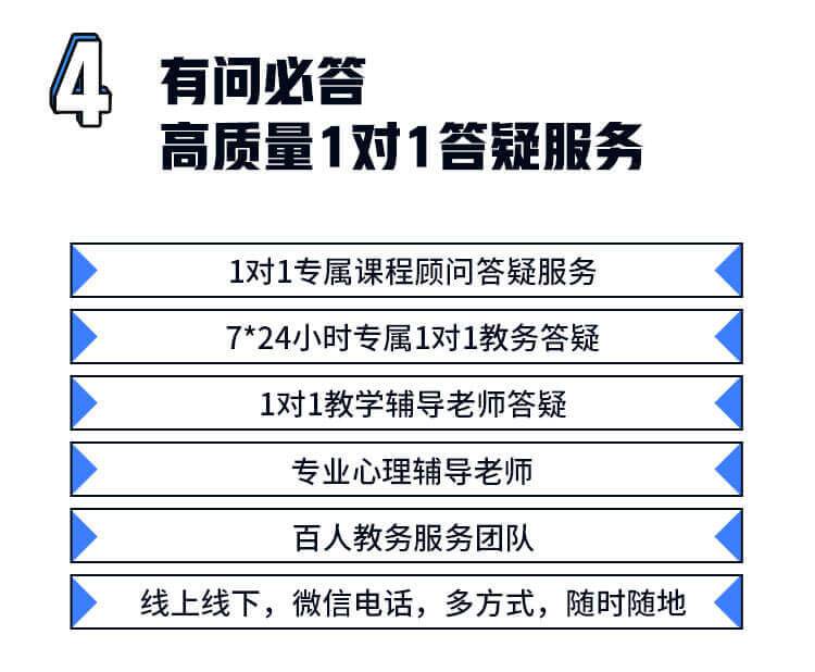 南京大学南师大苏大研究生一对一辅导 考研督学