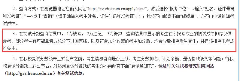 研究生初试成绩怎么查排名