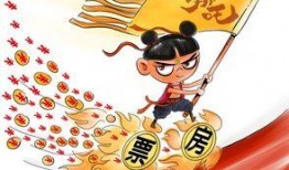 我是哪吒在线观看资源,探寻神话传说的现代演绎
