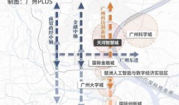 广州天河区最新爆料,揭秘城市繁华背后的故事