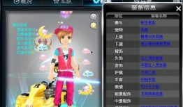 qq飞车爆料衣服最新,炫酷衣服生成秘籍大公开！