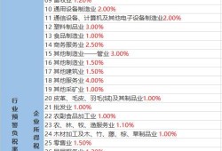 老挝主播爆料视频大全最新,最新视频大全精彩瞬间大汇总