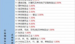 老挝主播爆料视频大全最新,最新视频大全精彩瞬间大汇总
