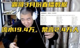 霸哥最新爆料新闻,最新爆料新闻背后的惊人真相