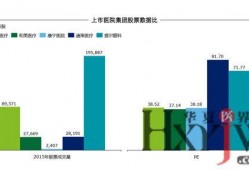 民营医院爆料案例最新,揭开医疗乱象背后的真相