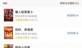 天天最新爆料怎么看,揭秘娱乐圈最新热点事件内幕