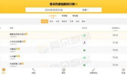 全网最火热点爆料视频,揭秘最火热点爆料视频背后的真相！