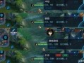 九喇嘛技能最新爆料,神秘力量觉醒，战力再升级！