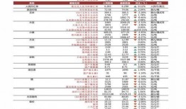 灵宝皮肤最新爆料图片及价格