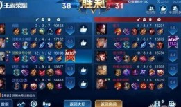 王者阿古朵爆料最新出装,揭秘全新出装策略，助你战无不胜！