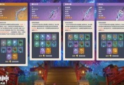 原神2.2最新爆料,神秘角色登场，探索未知领域