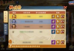 火影忍者最新忍者削弱爆料,最新爆料揭示忍者实力大洗牌，削弱名单曝光！